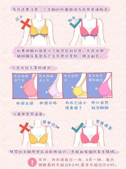 乳房护理知识