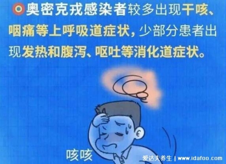 奥密克戎症状早期表现有哪些，1分钟自测新冠肺炎(干咳/咽痛)