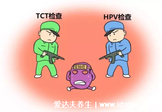 感染HPV病毒 就会恶变成宫颈癌吗？造成宫颈癌的真正真相究竟是什么？