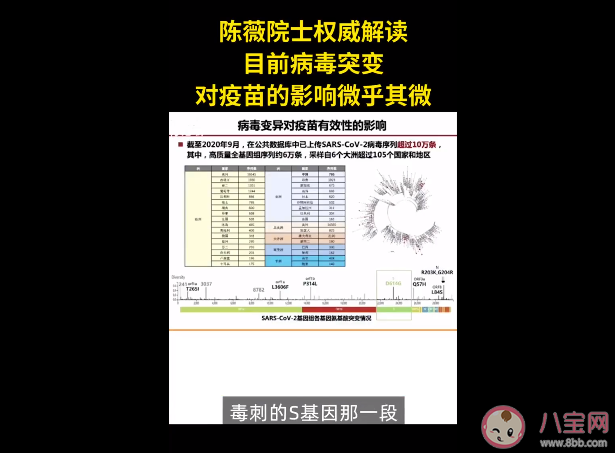 新冠病毒变异对新冠疫苗影响大吗 新冠疫苗来了要不要打